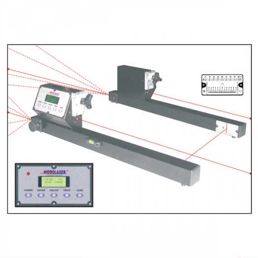 Hidrolaser